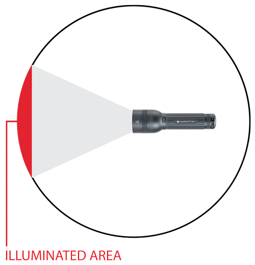 lux_calculation_illustration_small